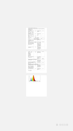 Eregou RGB LED Deckenleuchte Dimmbar, 24W 2400LM Smart Deckenlampe mit Fernbedienung, IP44 LED Panel for Flur Schlafzimmer Wohnzimmer Bad Küche, Kompatibel mit Alexa APP Google Assistant