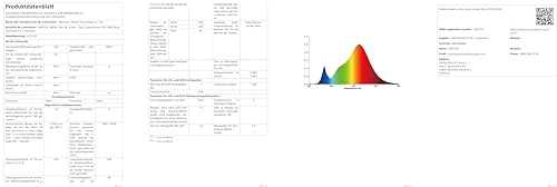 OPPEARL Led Deckenlampe Dimmbar mit Fernbedienung, 24W 16 Millionen RGB Farbwechsel Smart led Deckenleuchte Steuerbar via App, 2400LM Deckenbeleuchtung Ø30CM Lampe für Wohnzimmer Schlafzimmer, Weiß