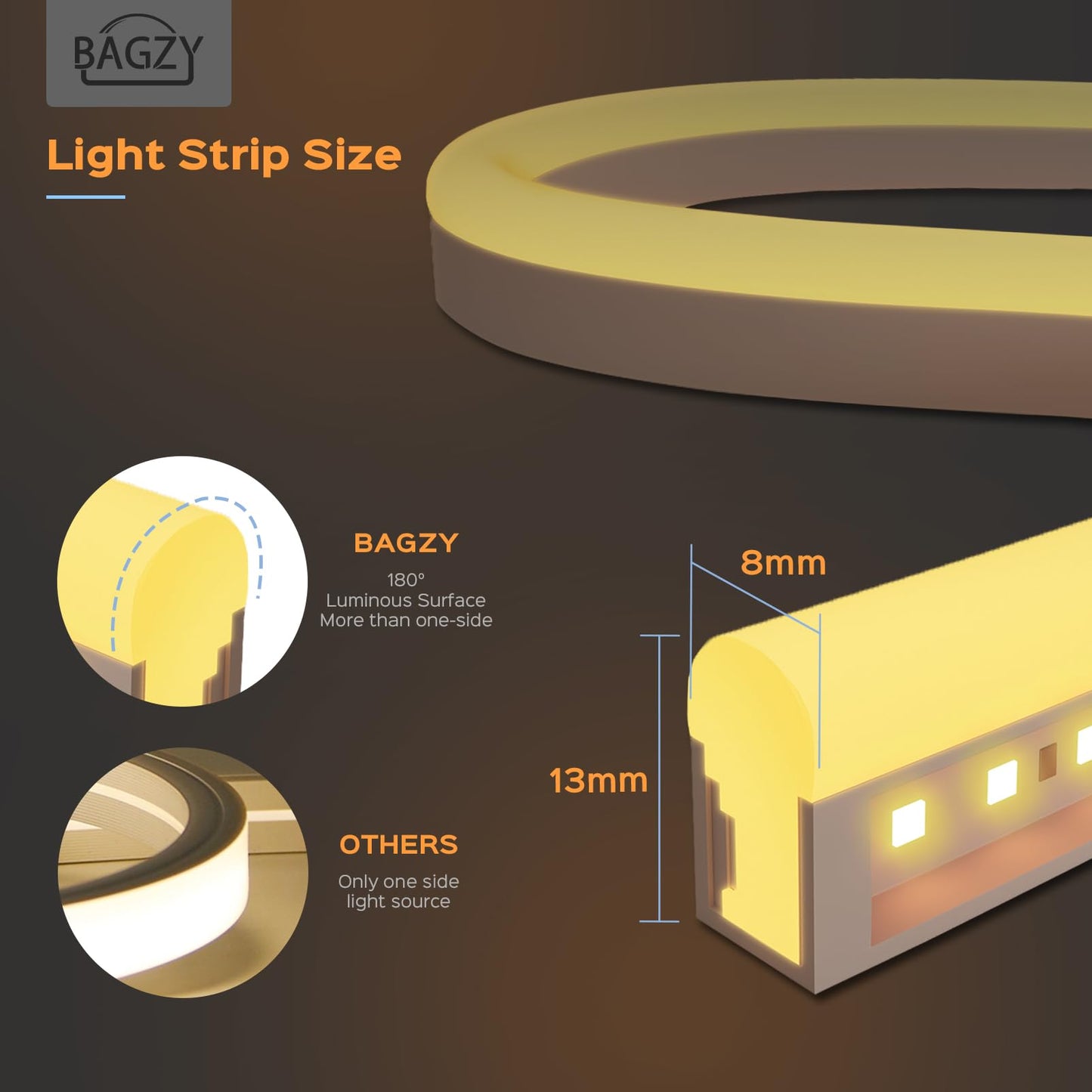 BAGZY Neon LED Streifen 10M Aussenbereich, Neon Wasserdicht Strip 230V Outdoor 120 LED/M Flexibler DIY Lichtband für Innen Weihnachtsfeier Aussenbereich,mit Netzteil und Controller (Weiß,10Meter)