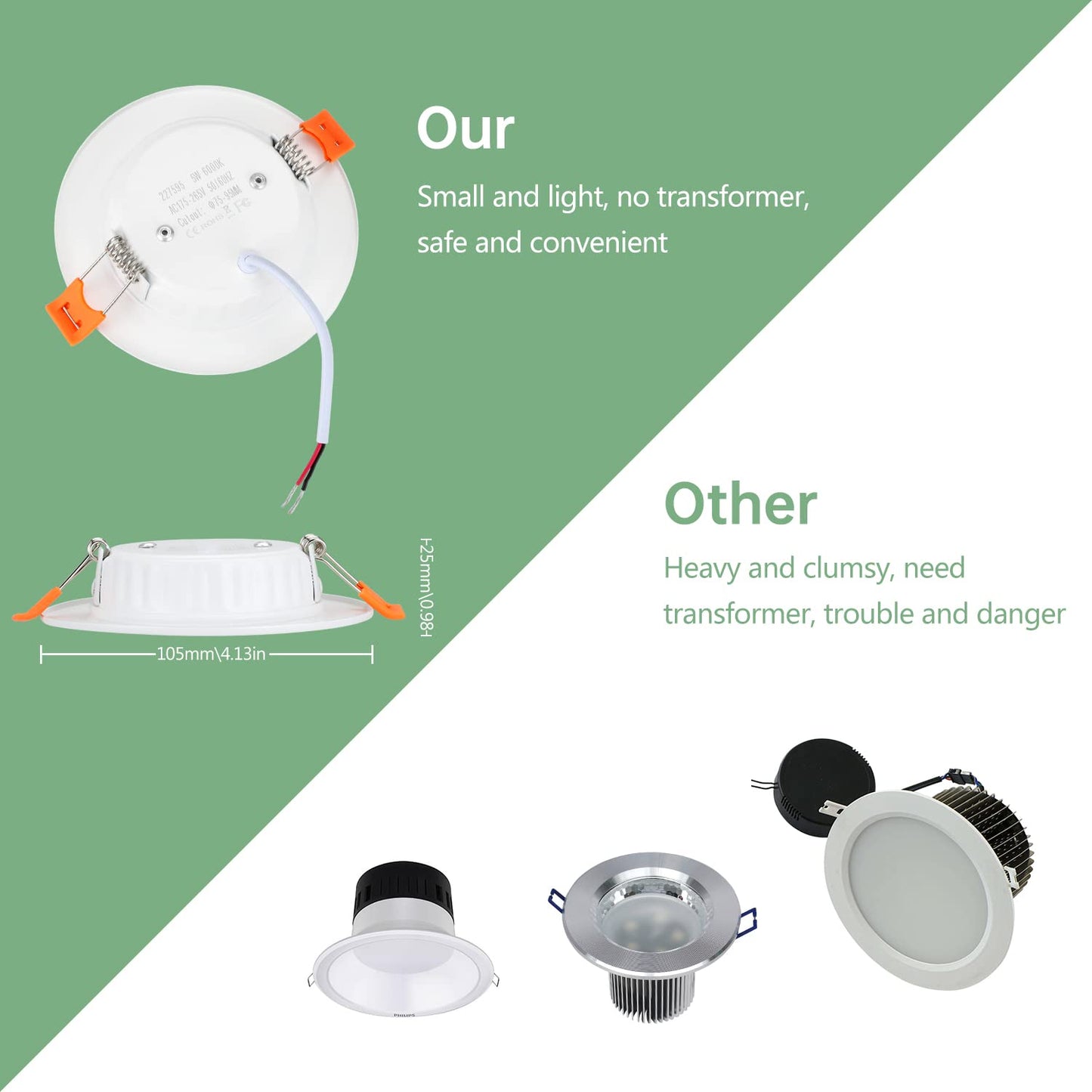 Tofisr LED Einbaustrahler Flach 230V Inkl. 36x 5W Einbauleuchten Slim Deckenstrahler IP20 Downlights Kaltweiß 6000K LED Spots Set