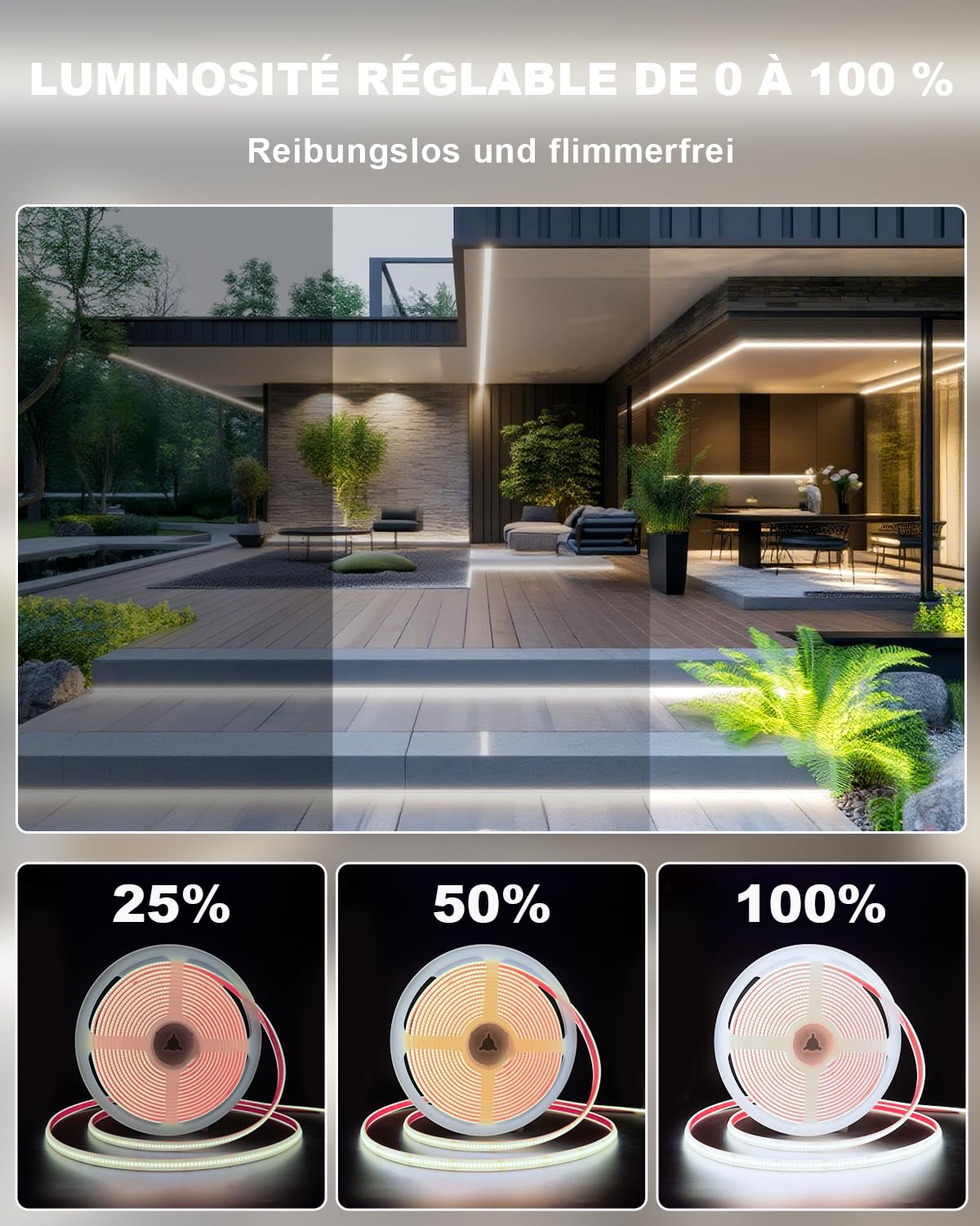 15M COB LED Streifen IP68 Wasserdicht, 24V 6500K LED Strip Weiß, LED Lichtband Selbstklebend Außen mit Netzteil, APP und Fernbedienung für Dachtraufe Garten Pool Terrasse Küche Badezimmer