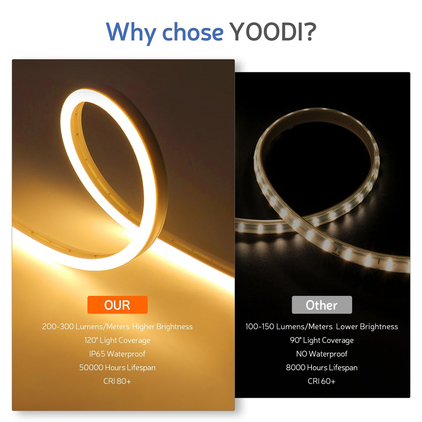 YOODI 15M LED Strip,230V IP65 Wasserdicht Neon Led Streifen mit Netzteil Neutralweiß 4000K Aussenbereich LED Flexible Lichtleisten 120LED/M, PVC Schneidbare Led Band für Zimmer Outdoor Schlafzimmer