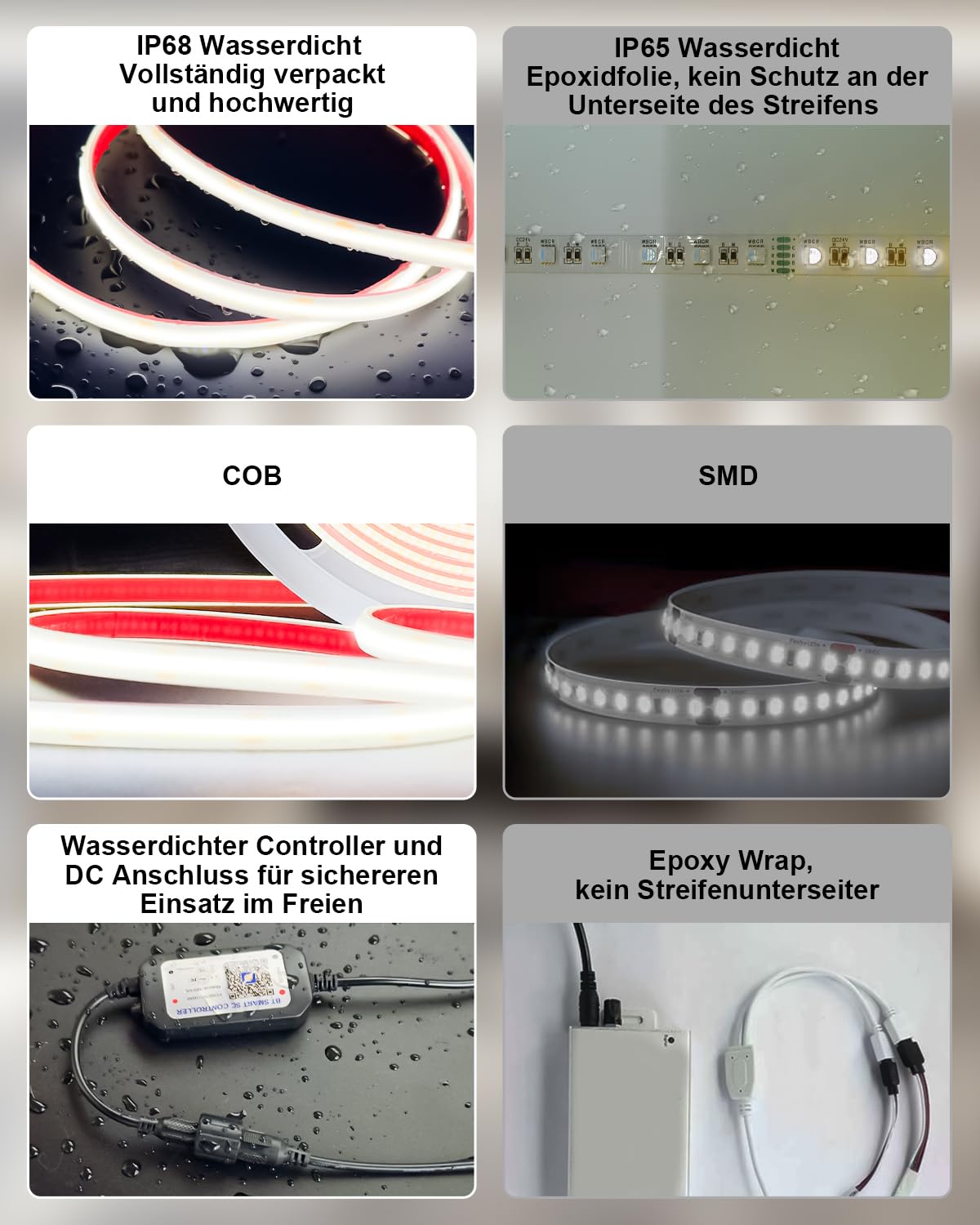 15M COB LED Streifen IP68 Wasserdicht, 24V 6500K LED Strip Weiß, LED Lichtband Selbstklebend Außen mit Netzteil, APP und Fernbedienung für Dachtraufe Garten Pool Terrasse Küche Badezimmer