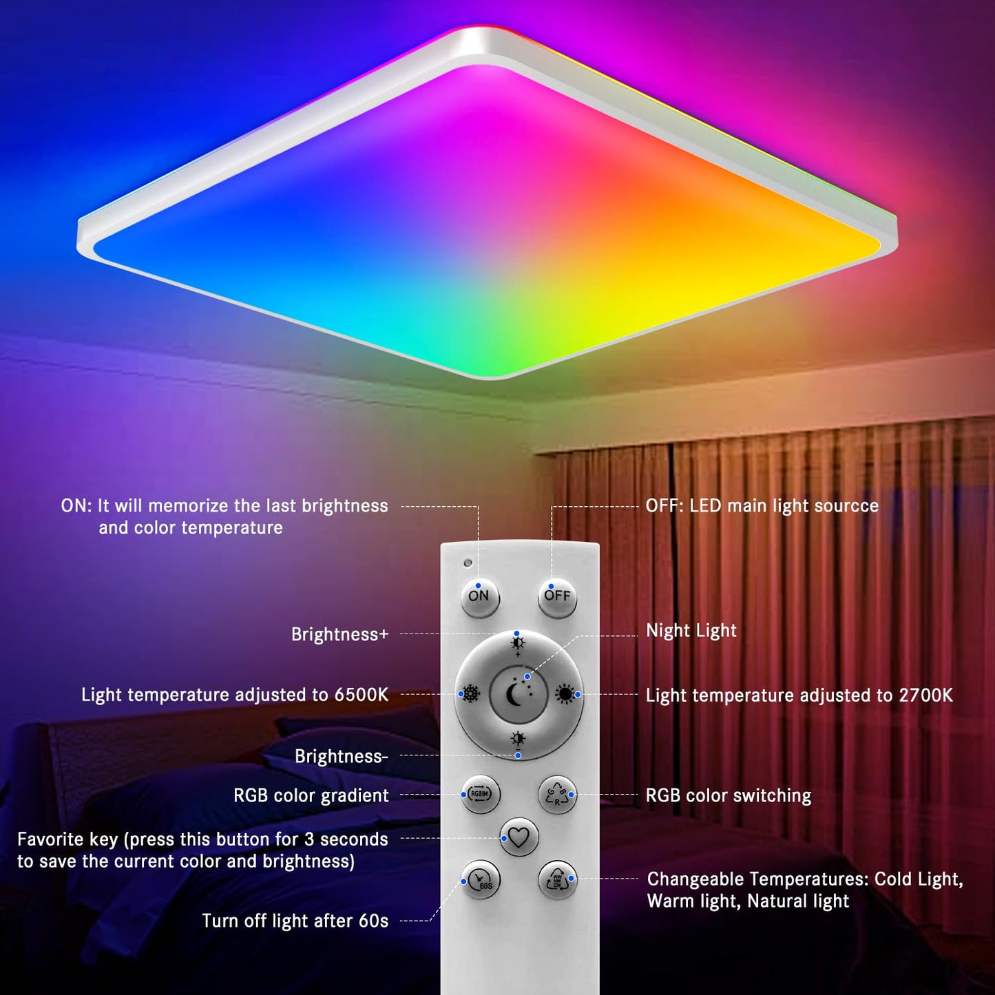 Heyseven LED Deckenleuchte Dimmbar mit Fernbedienung, 24W RGB Deckenlampe LED, Smart APP Deckenleuchte mit 16 Millionen Farbwechsel Panel, 2400LM mit Alexa Lampen für Schlafzimmer Wohnzimmer
