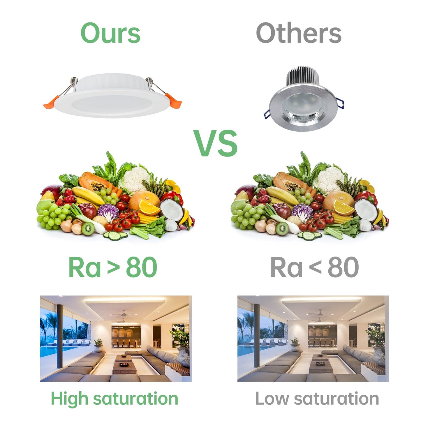 Tofisr LED Einbaustrahler Flach 230V Inkl. 36x 5W Einbauleuchten Slim Deckenstrahler IP20 Downlights Kaltweiß 6000K LED Spots Set