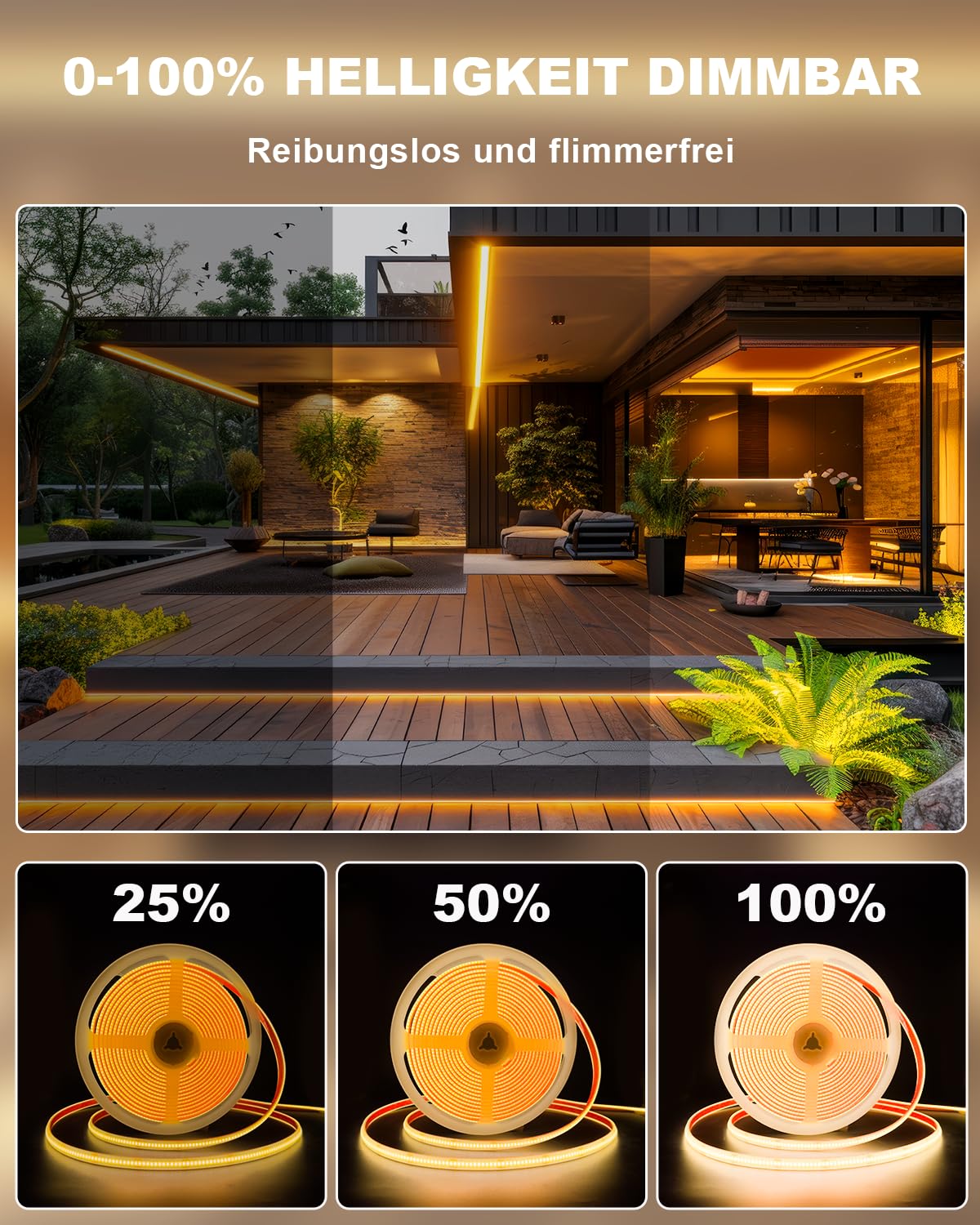 COB LED Streifen 15M IP68 Wasserdicht, 24V 2700K LED Strip Warmweiss, LED Lichtband Selbstklebend Außen mit Netzteil, APP und Fernbedienung für Dachtraufe Garten Pool Terrasse Küche Badezimmer