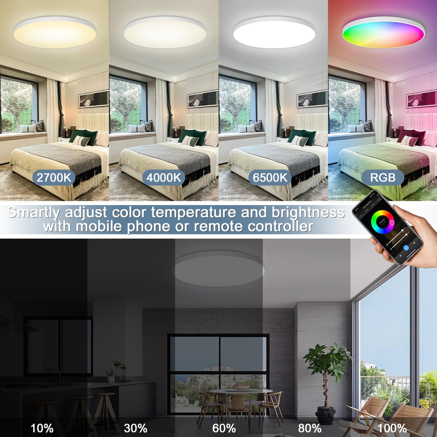 Eregou LED Deckenlampe Dimmbar, 24W 2400LM Smart RGB LED Deckenleuchte, IP44 Wohnzimmerlampe Schlafzimmerlampe, Kompatibel mit Alexa APP Google Assistant, 2700K-6500K