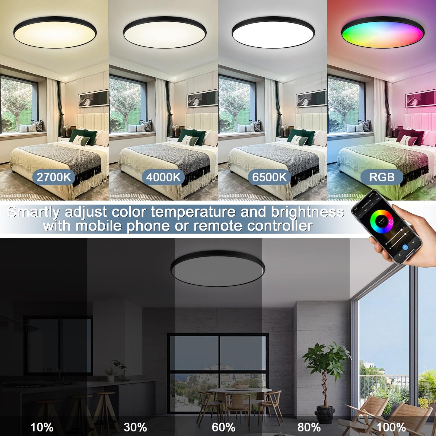 Eregou RGB LED Deckenleuchte Dimmbar, 24W 2400LM Smart Deckenlampe mit Fernbedienung, IP44 LED Panel for Flur Schlafzimmer Wohnzimmer Bad Küche, Kompatibel mit Alexa APP Google Assistant