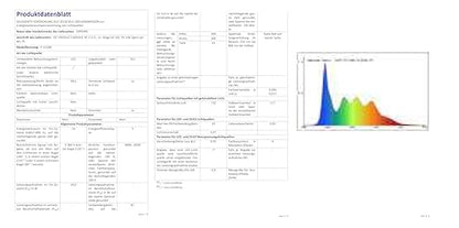 OPPEARL Led Deckenlampe Dimmbar mit Fernbedienung, 24W 16 Millionen RGB Farbwechsel Smart led Deckenleuchte Steuerbar via App, 2400LM Deckenbeleuchtung Ø30CM Lampe für Wohnzimmer Schlafzimmer, Weiß