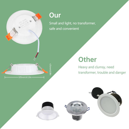 Tofisr LED Einbaustrahler Flach 230V Inkl. 36x 5W Einbauleuchten Slim Deckenstrahler IP20 Downlights Kaltweiß 6000K LED Spots Set
