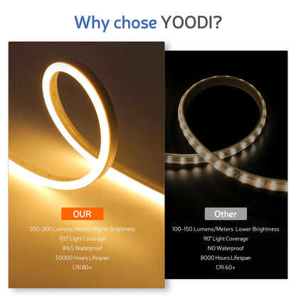 YOODI 15M LED Strip,230V IP65 Wasserdicht Neon Led Streifen mit Netzteil Neutralweiß 4000K Aussenbereich LED Flexible Lichtleisten 120LED/M, PVC Schneidbare Led Band für Zimmer Outdoor Schlafzimmer