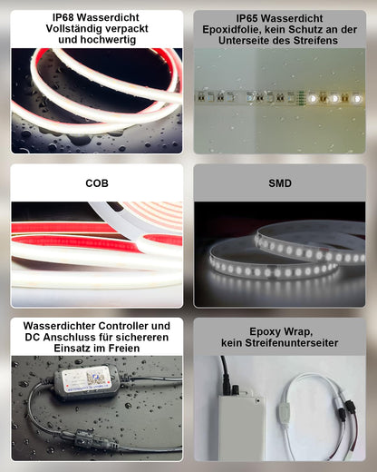 15M COB LED Streifen IP68 Wasserdicht, 24V 6500K LED Strip Weiß, LED Lichtband Selbstklebend Außen mit Netzteil, APP und Fernbedienung für Dachtraufe Garten Pool Terrasse Küche Badezimmer